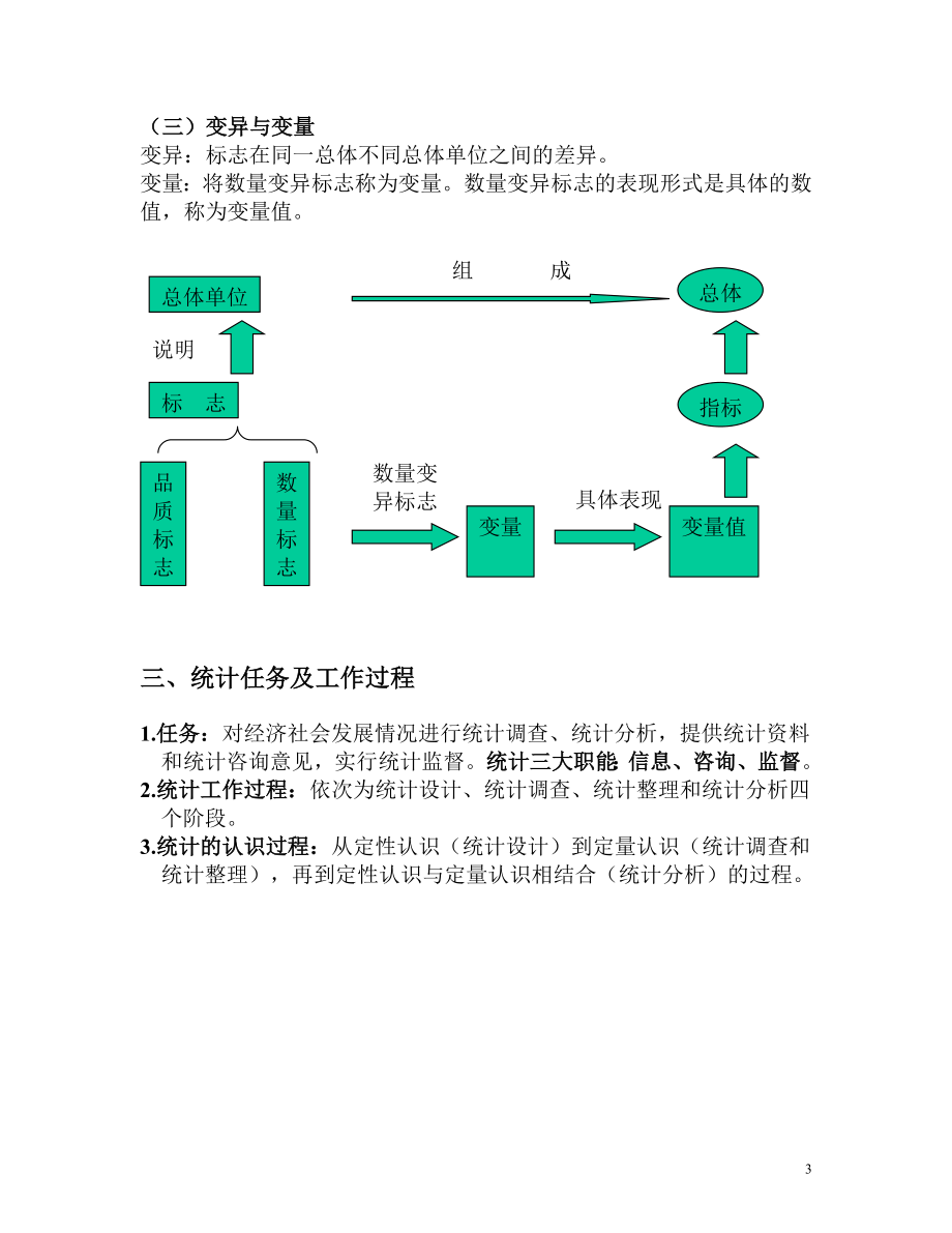 统计基础知识与统计实务讲义全文.doc_第3页