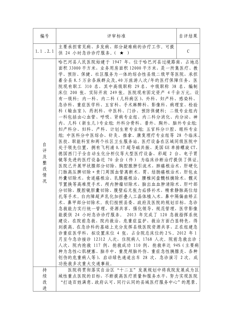 等级医院评审核心1核心33自评.doc_第1页