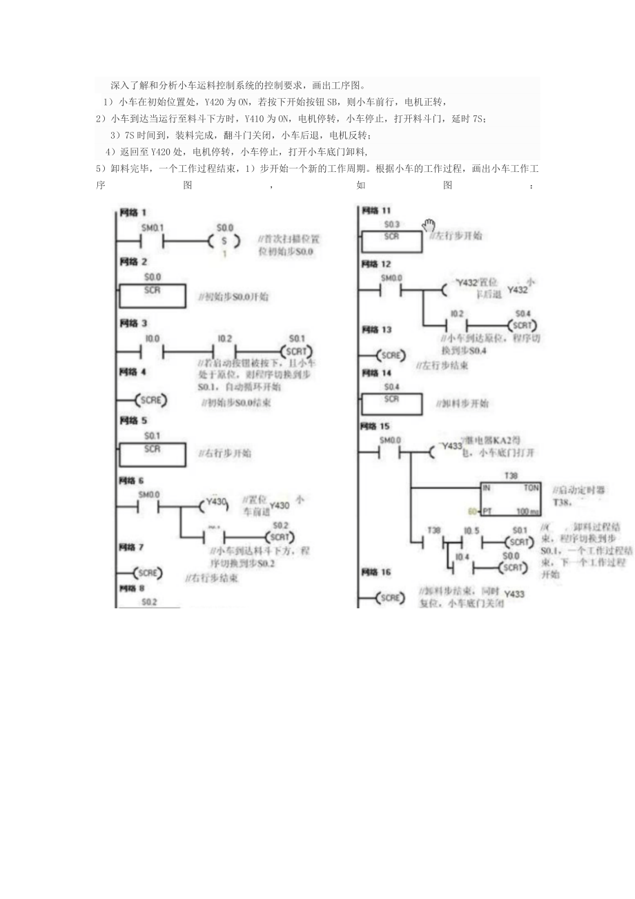 郑大 机电一体化技术 答案.doc_第2页