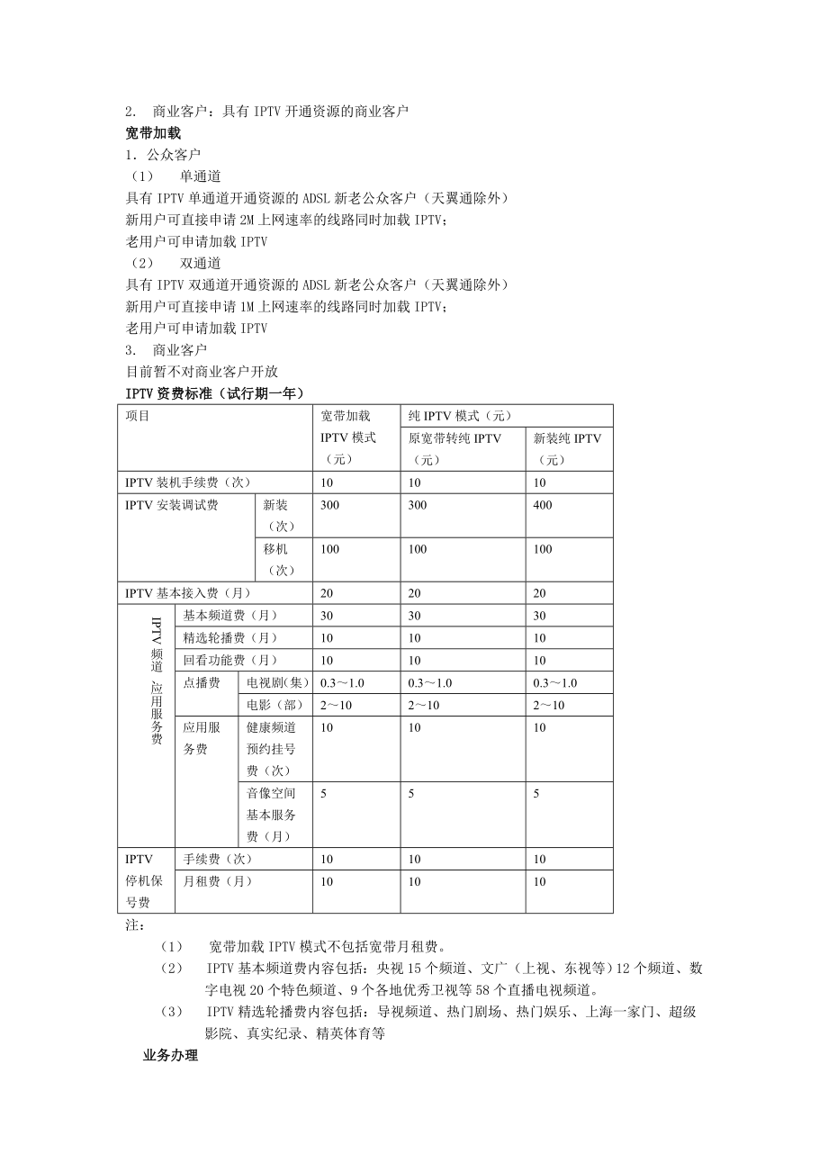 上海IPTV介绍全攻略.doc_第2页