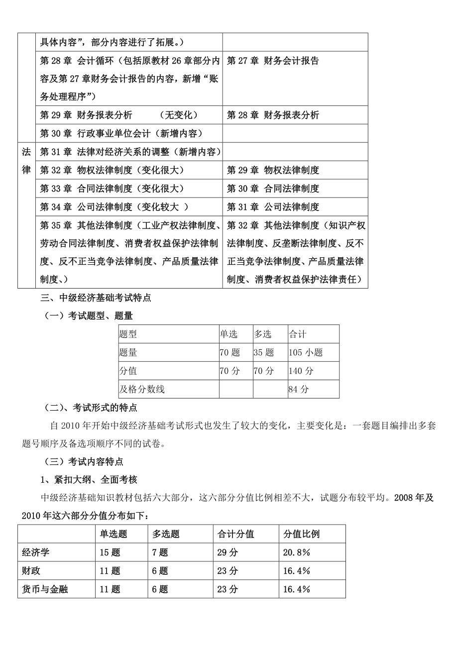 环球中级经济师《经济基础知识》精讲讲义178讲1.doc_第3页