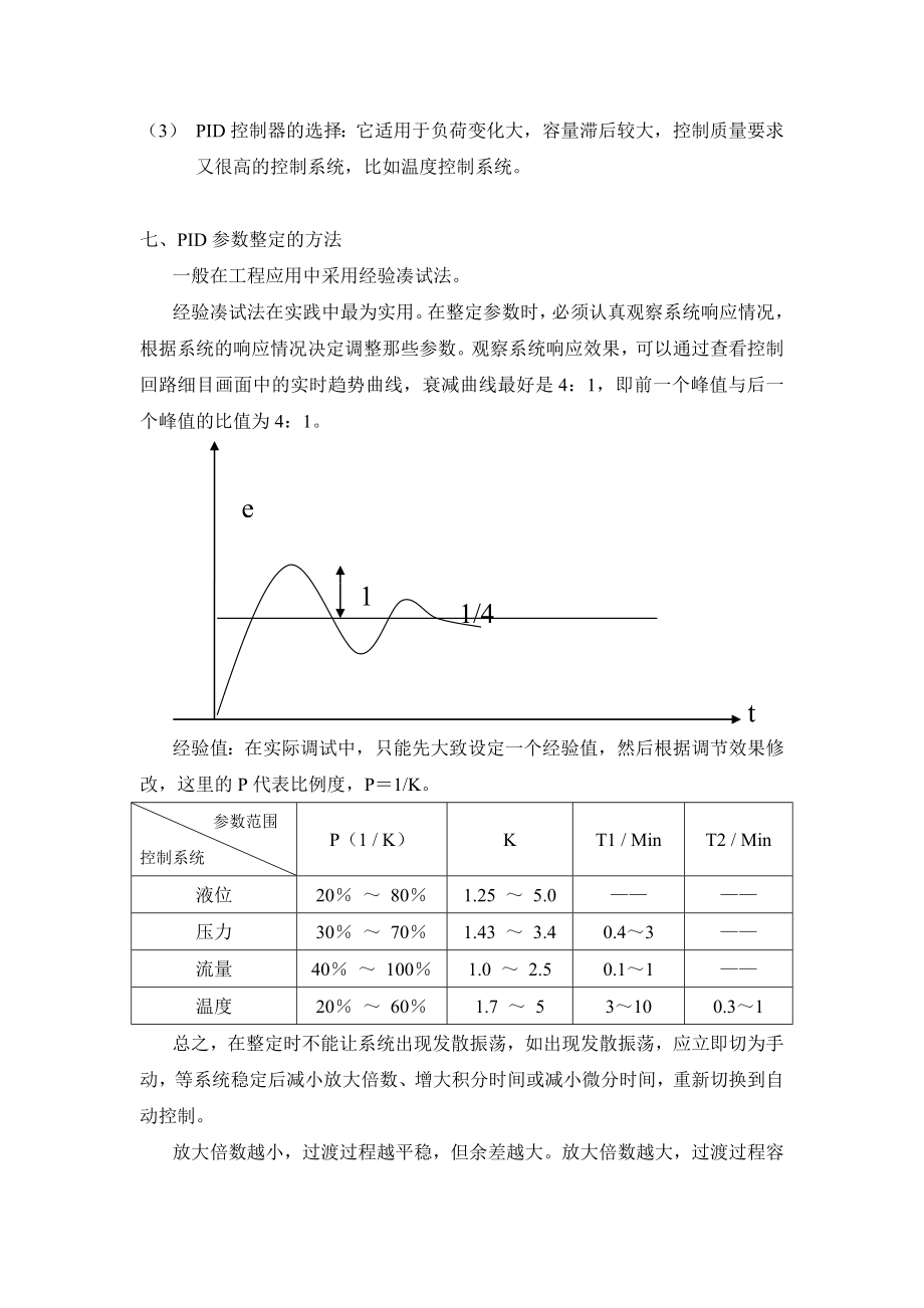 控制回路PID参数整定方法.doc_第3页