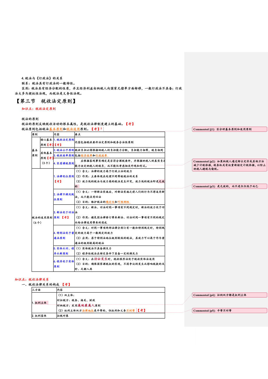 优秀备考 注册会计师CPA税法个人学习笔记呕心沥血整理.doc_第2页