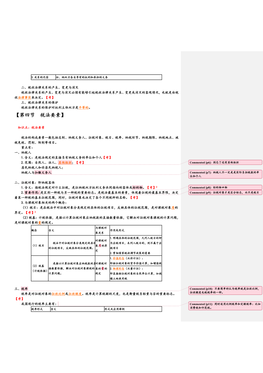 优秀备考 注册会计师CPA税法个人学习笔记呕心沥血整理.doc_第3页