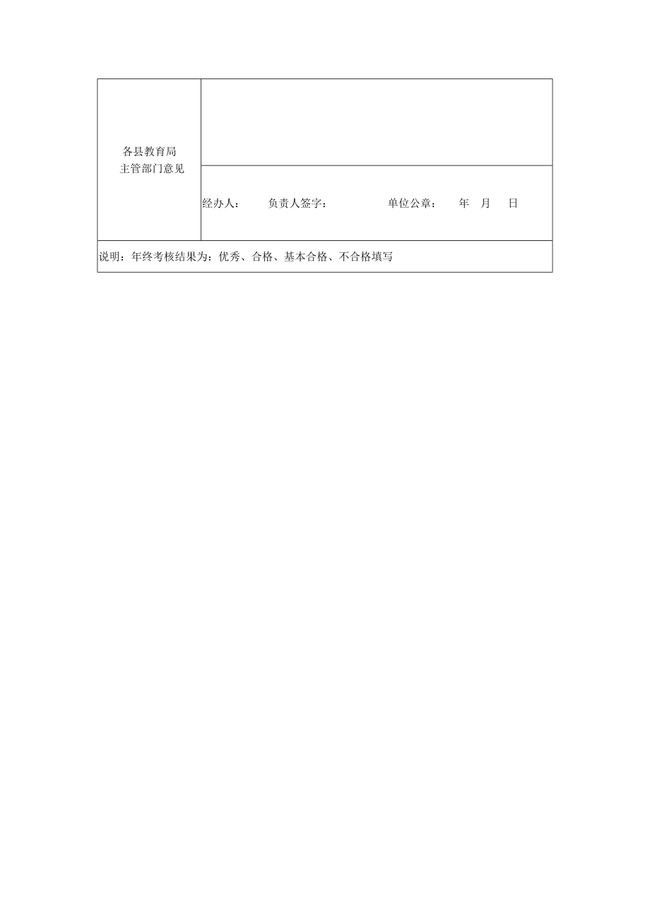 新疆维吾尔自治区高校毕业生学费和国家助学贷款代偿资助申请表.doc_第3页