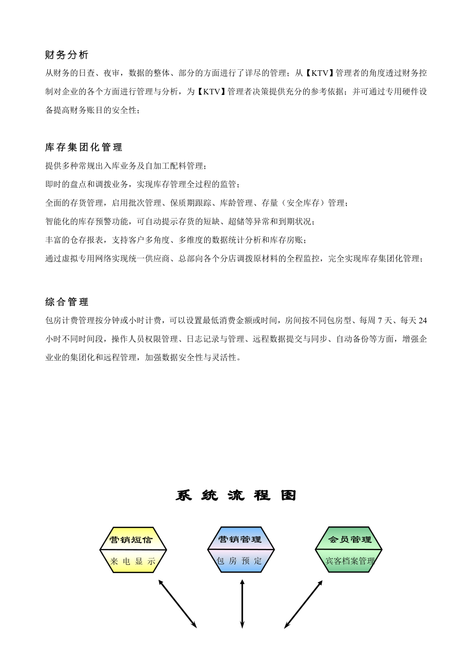 科盈理财KTV管理方案.doc_第3页