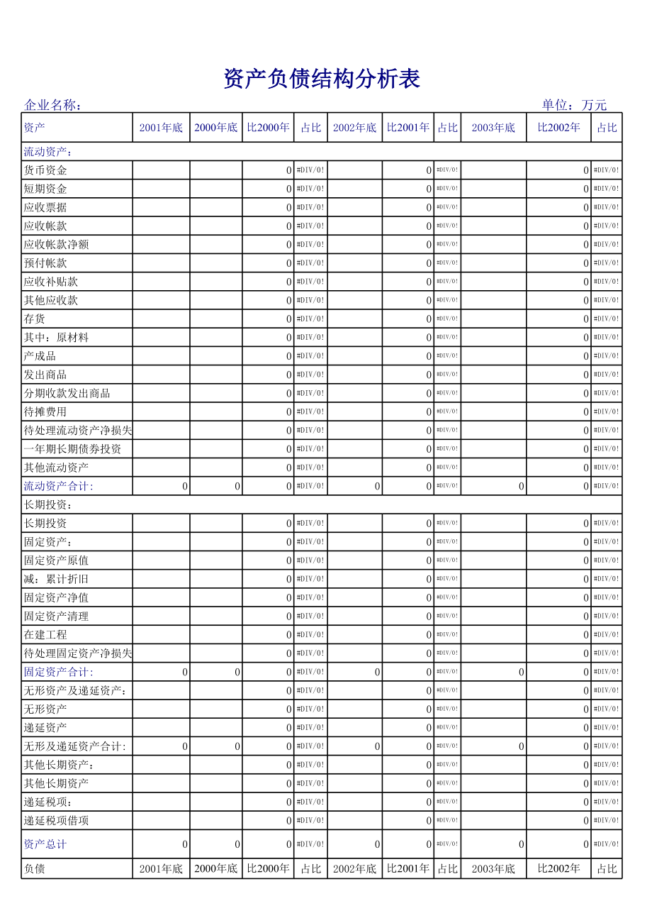 信用社（银行）现金流量表.xls_第1页