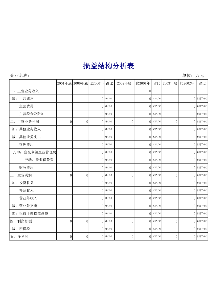 信用社（银行）现金流量表.xls_第3页