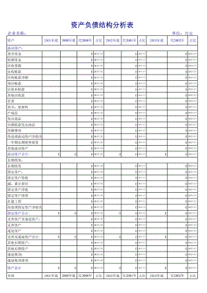 信用社（银行）现金流量表.xls