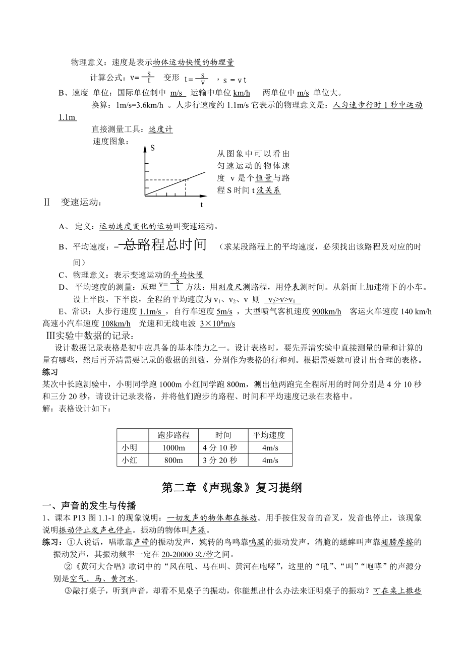 初二物理复习提纲.doc_第3页