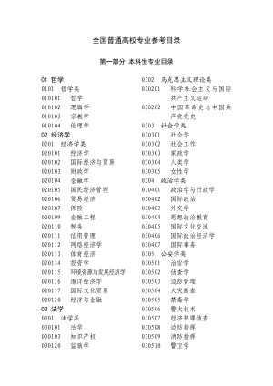 【最新精选】本科生专业学科代码全国普通高校专业参考目录.doc