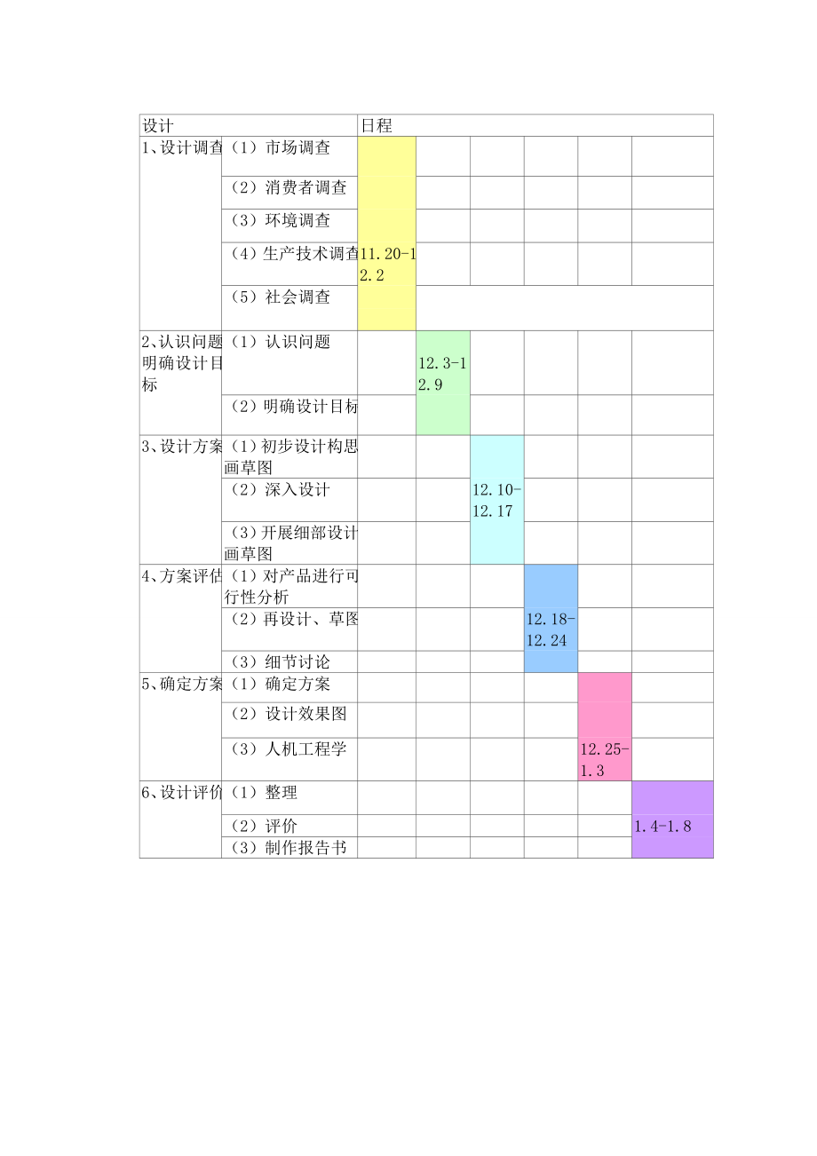 手机充电器的设计报告书.doc_第3页