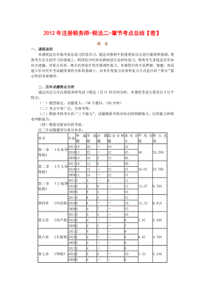 注册税务师税法二冲刺串讲 章节重点总结.doc