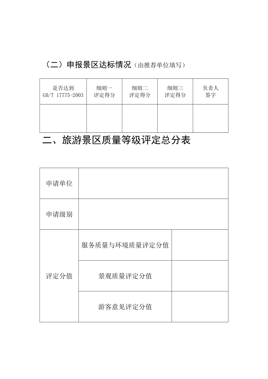 [新版]新版景区等级评定标准(评分细则).doc_第2页