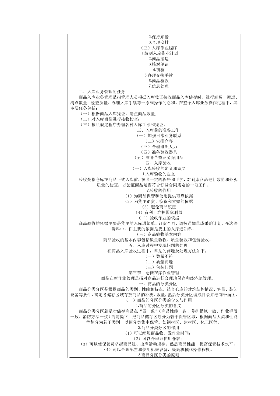 仓储管理教案：4仓储作业管理.doc_第2页