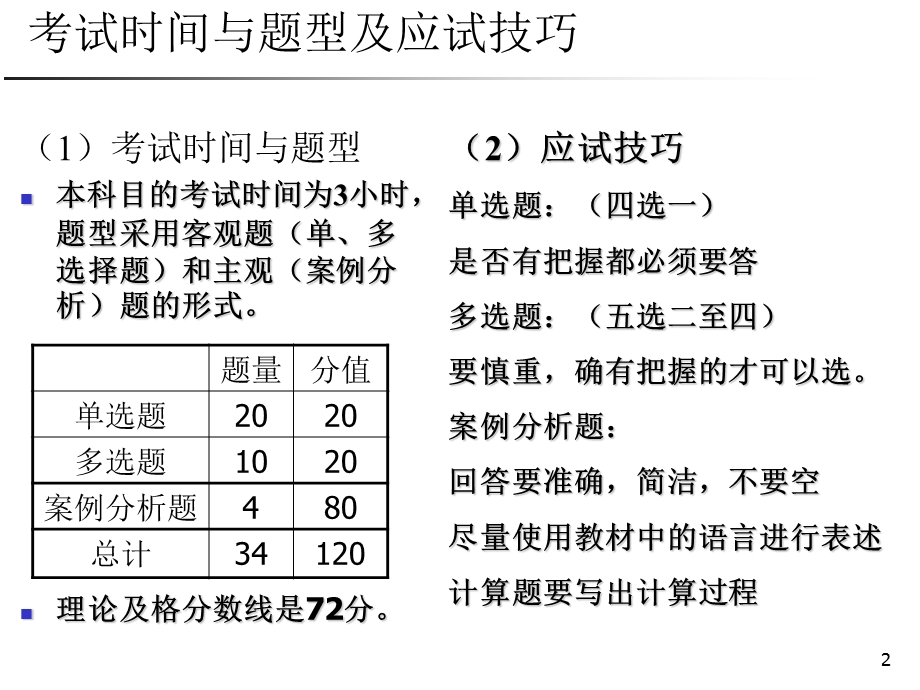 二级建筑工程管理与实务.ppt_第2页