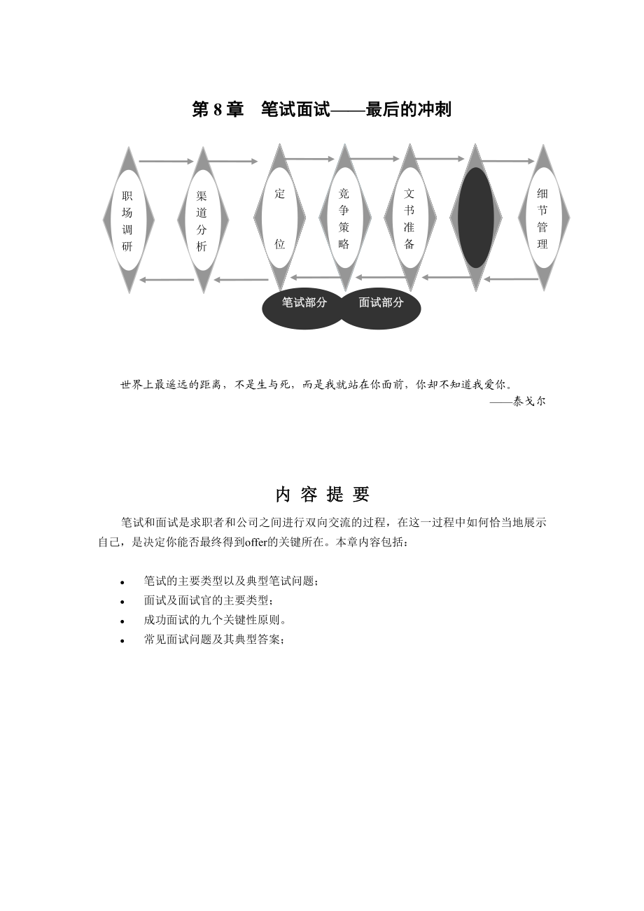 笔试面试最后的冲刺.doc_第1页