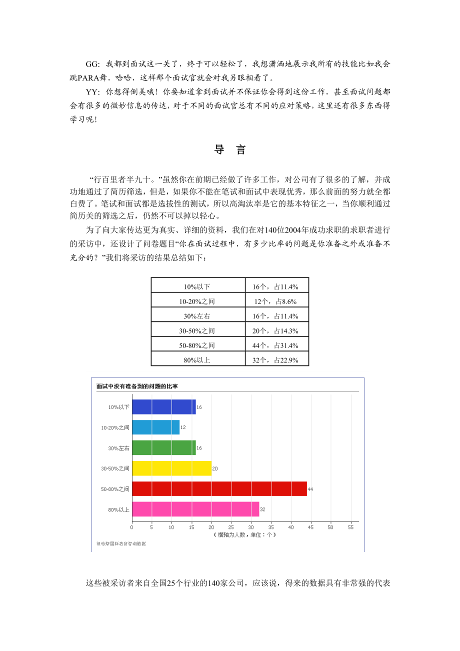 笔试面试最后的冲刺.doc_第2页