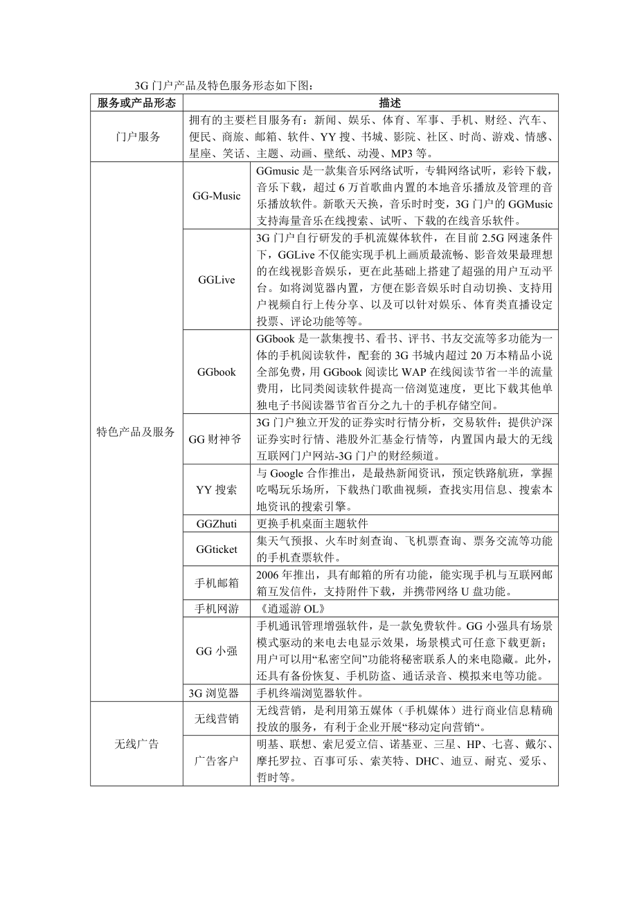 3G门户营运分析WAP门户发展模式.doc_第2页