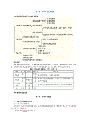 注册税务师考试 税收相关法律 zhonghua 基础班讲义0201 免费学习.doc