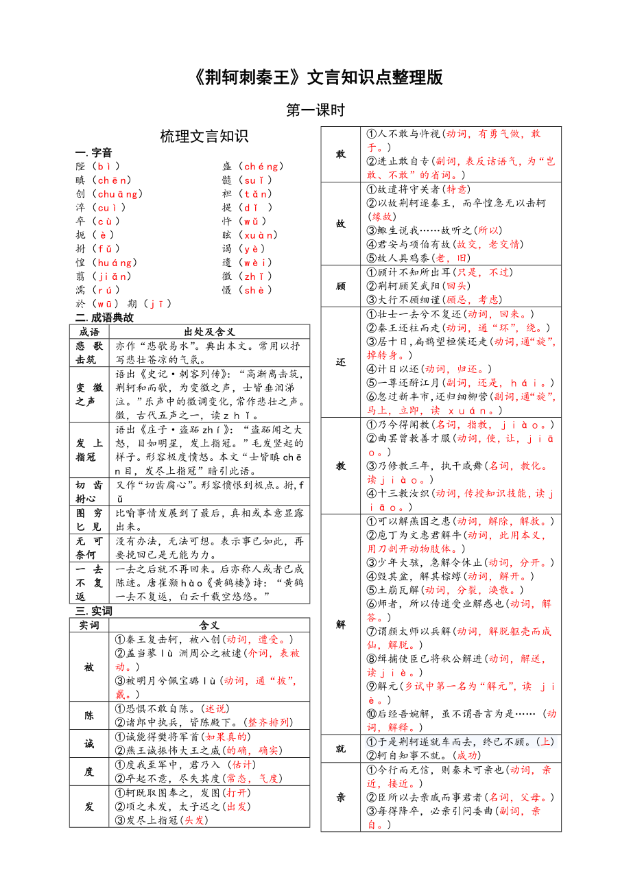 《荆轲刺秦王》文言知识点整理版.doc_第1页