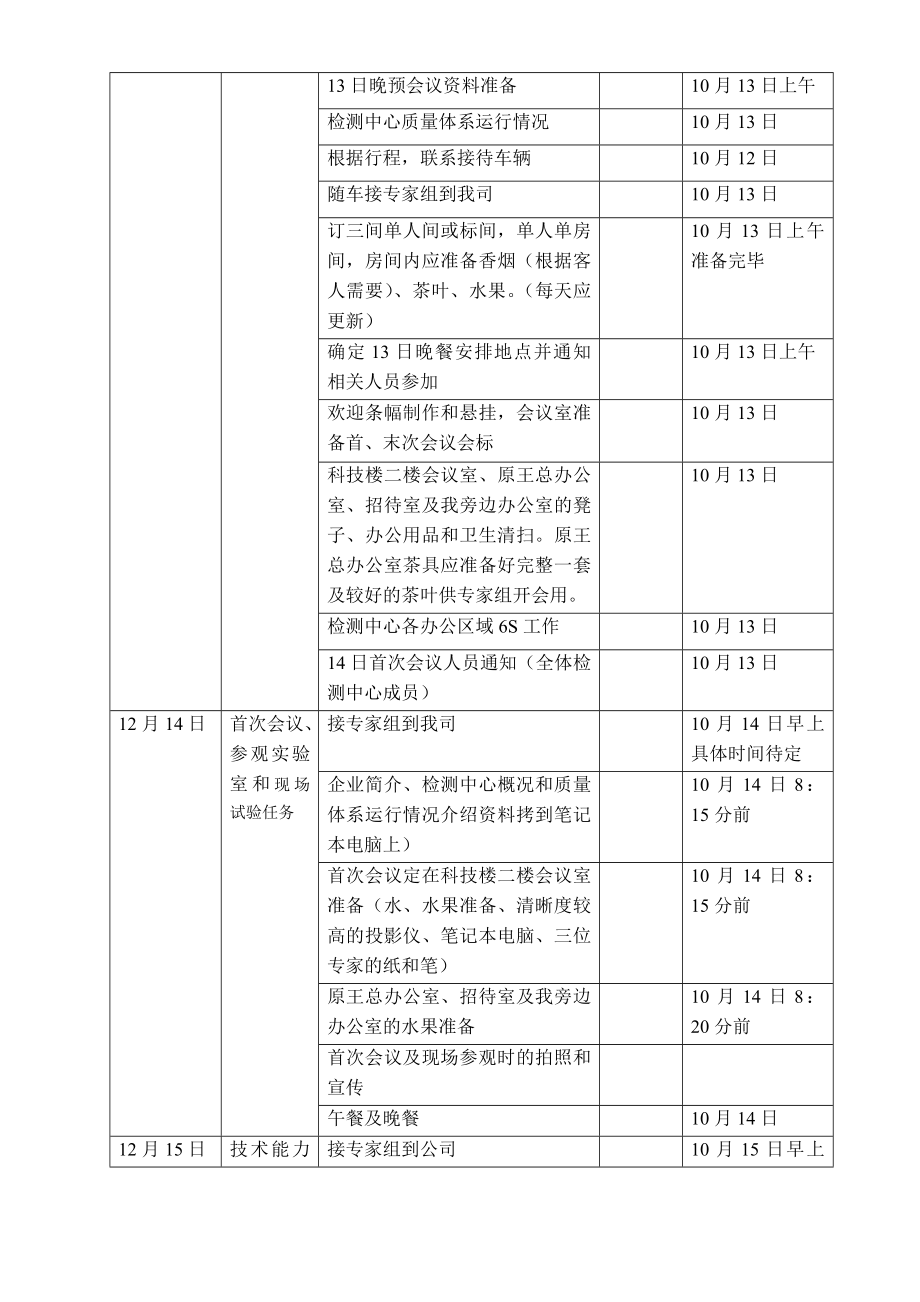 国家实验室认可接待方案.doc_第2页