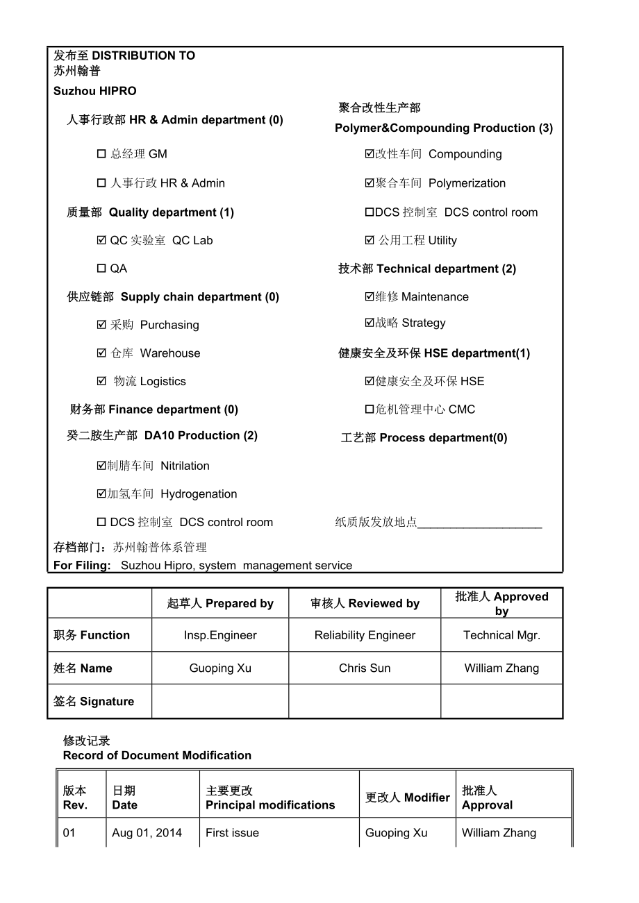 挠性软管管理程序资料.doc_第1页