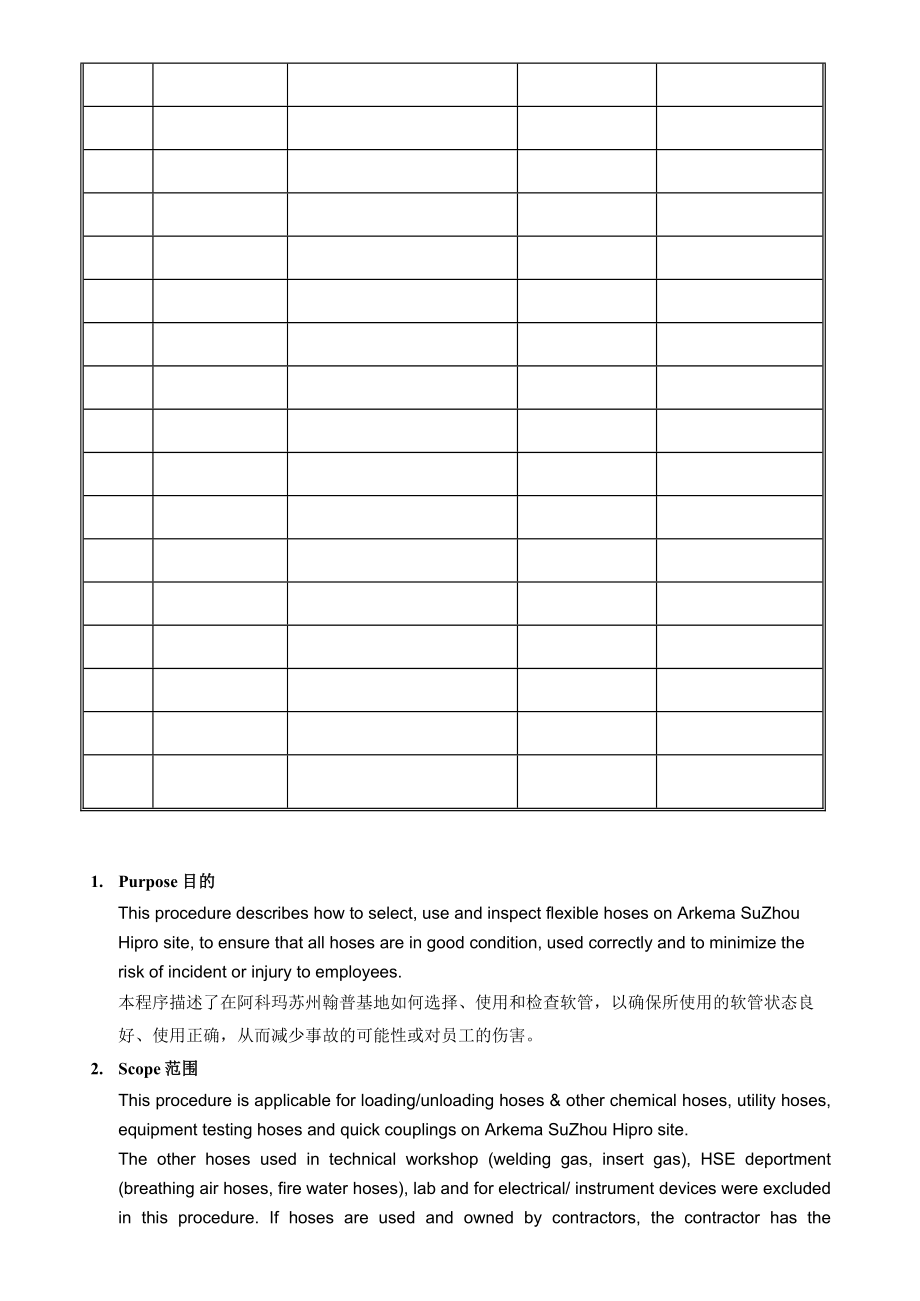 挠性软管管理程序资料.doc_第2页