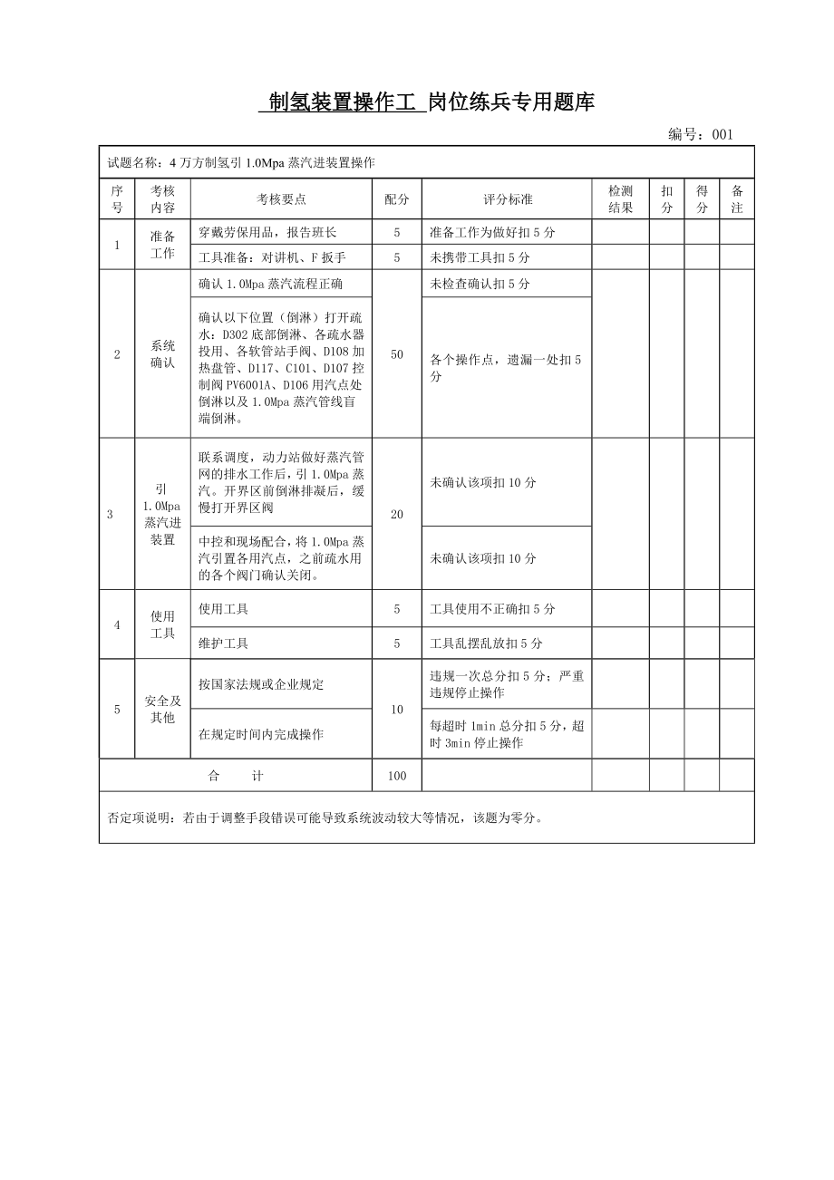 制氢装置岗位练兵专用题库(终稿).doc_第1页