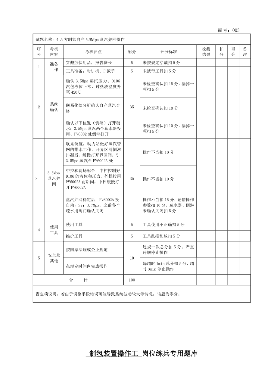 制氢装置岗位练兵专用题库(终稿).doc_第3页