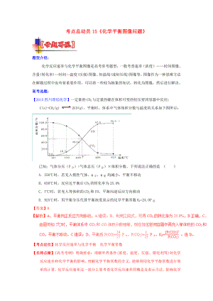 河南省嵩县一高高考化学三轮冲刺 考点总动员15《化学平衡图像问题》.doc