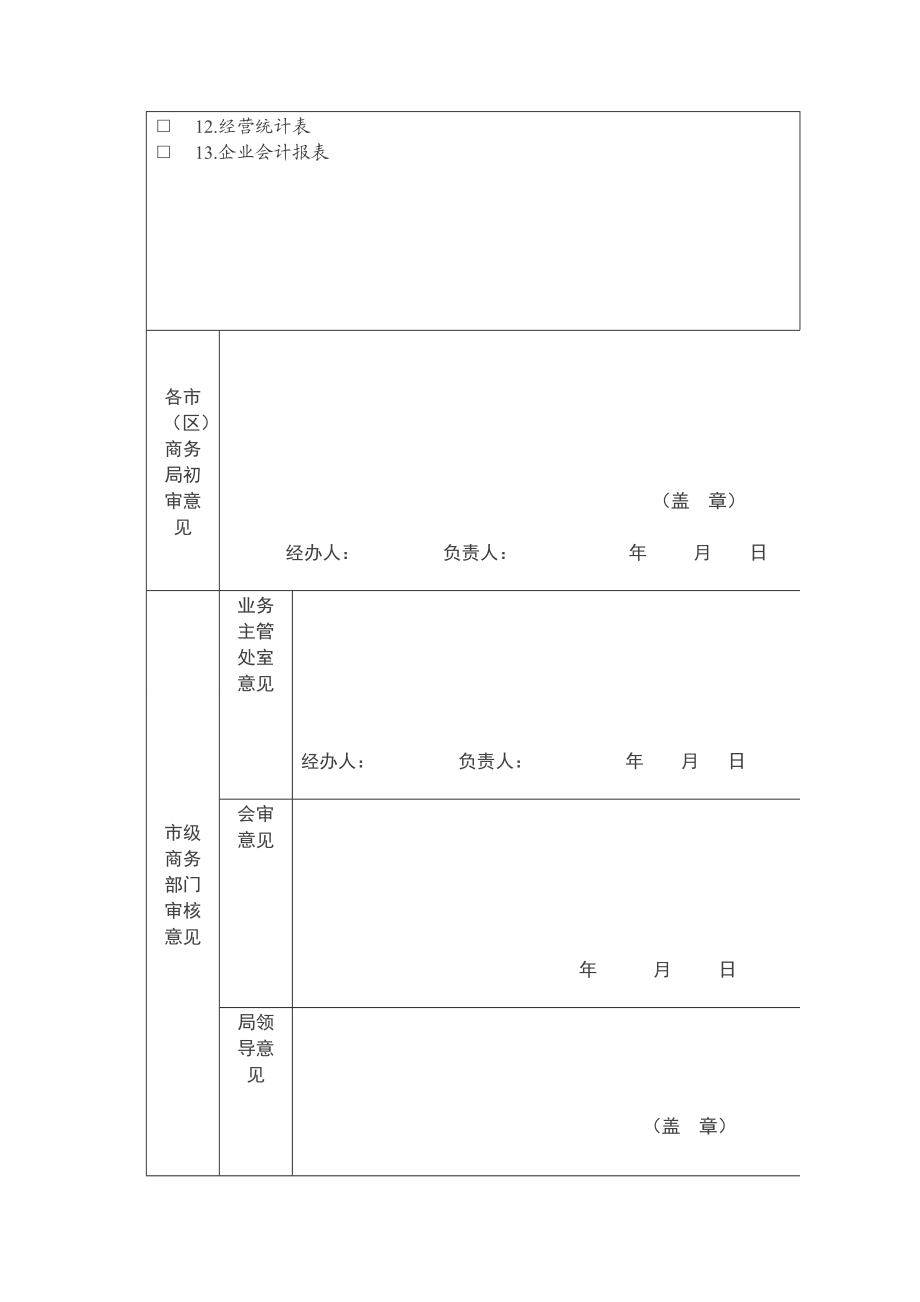 二手车鉴定评估机构核准证书审批表.doc_第2页