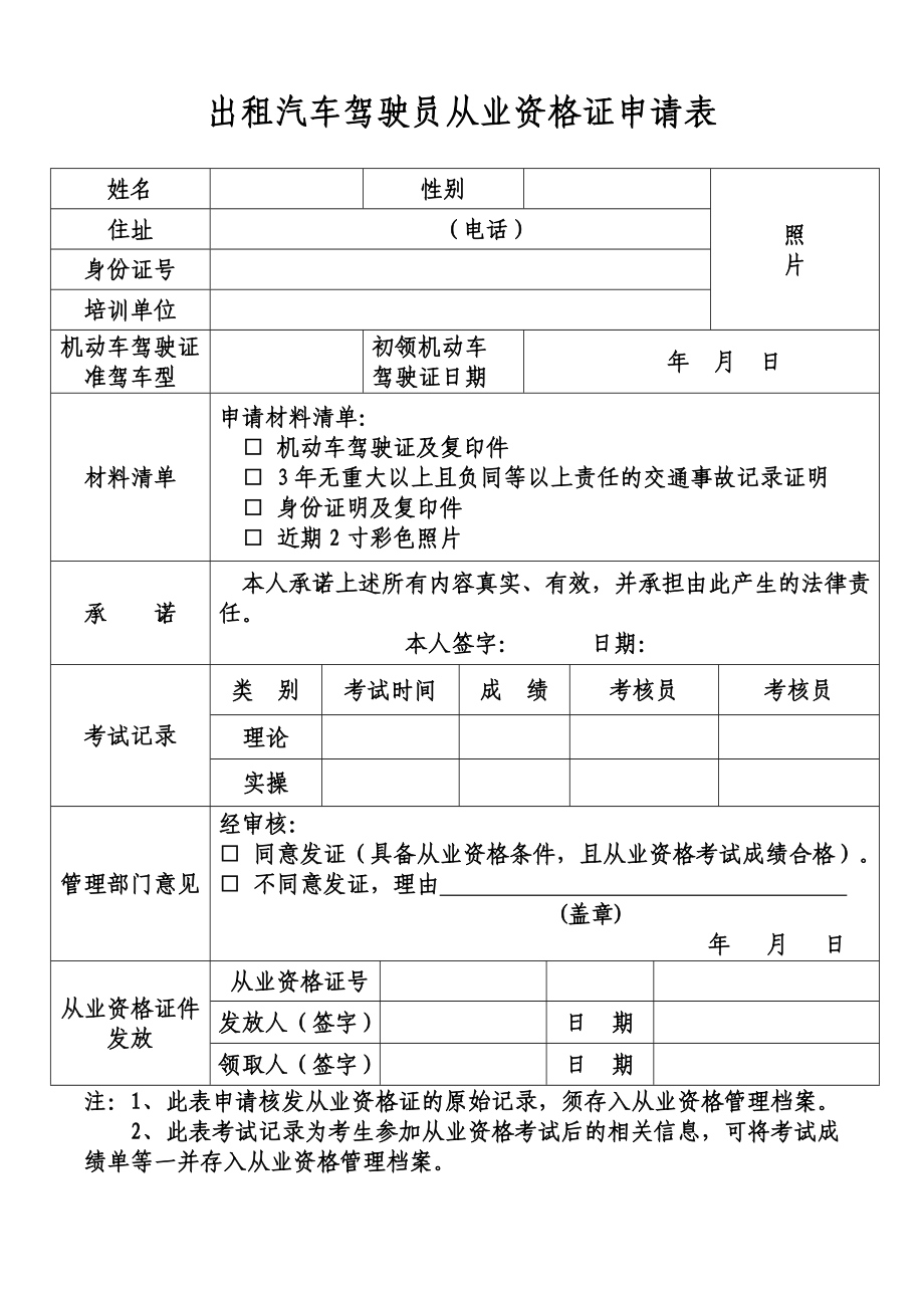 出租汽车驾驶员从业资格证申请表.doc_第1页