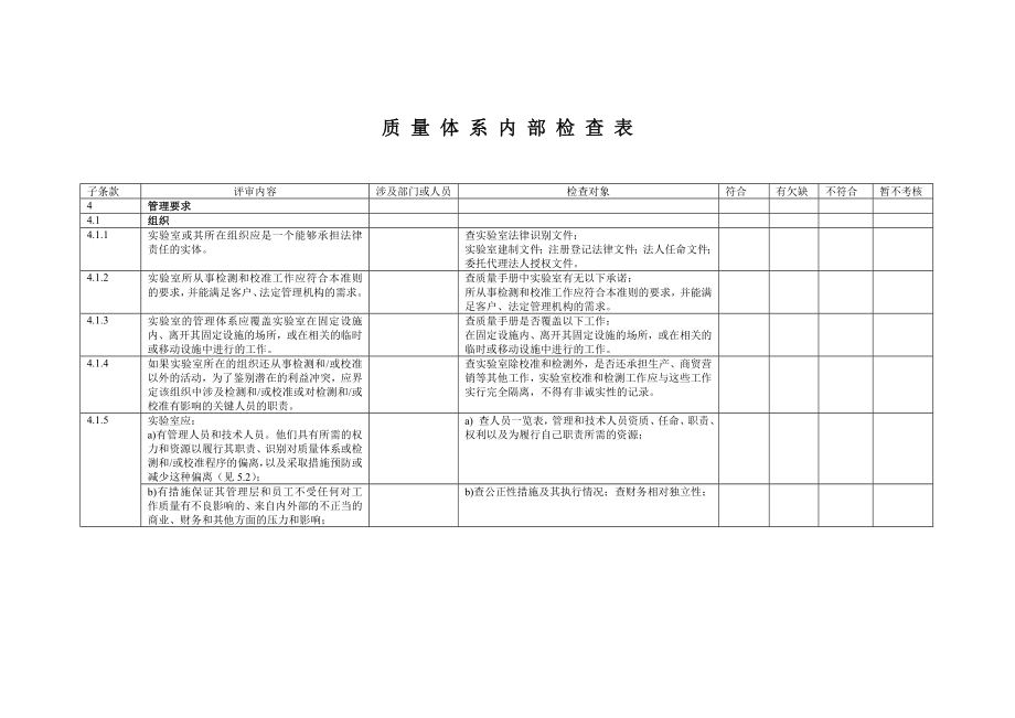 实验室认可内审表.doc_第1页