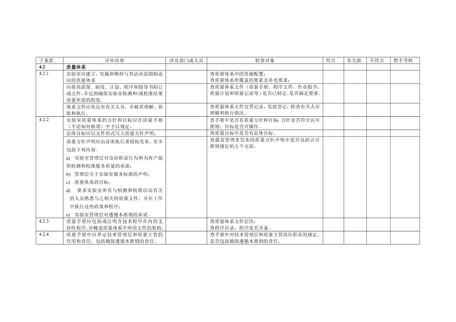 实验室认可内审表.doc_第3页