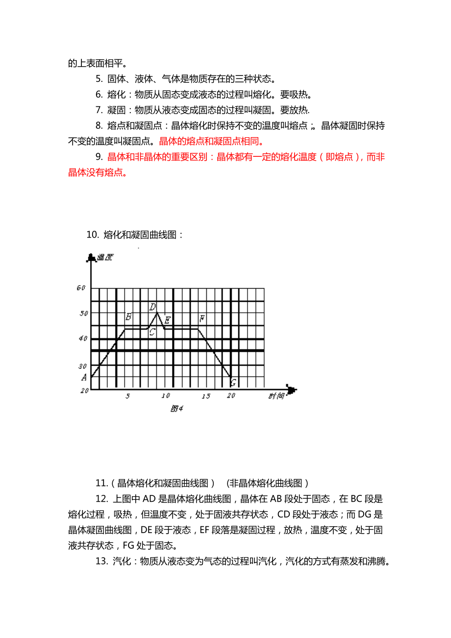 初中物理知识点+公式总结.doc_第2页