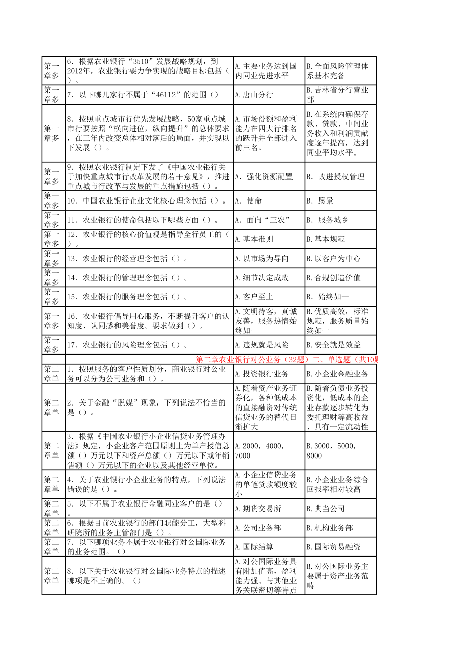 银行对公客户经理习题集WORD版全第一部分单选多选题库.xls_第3页