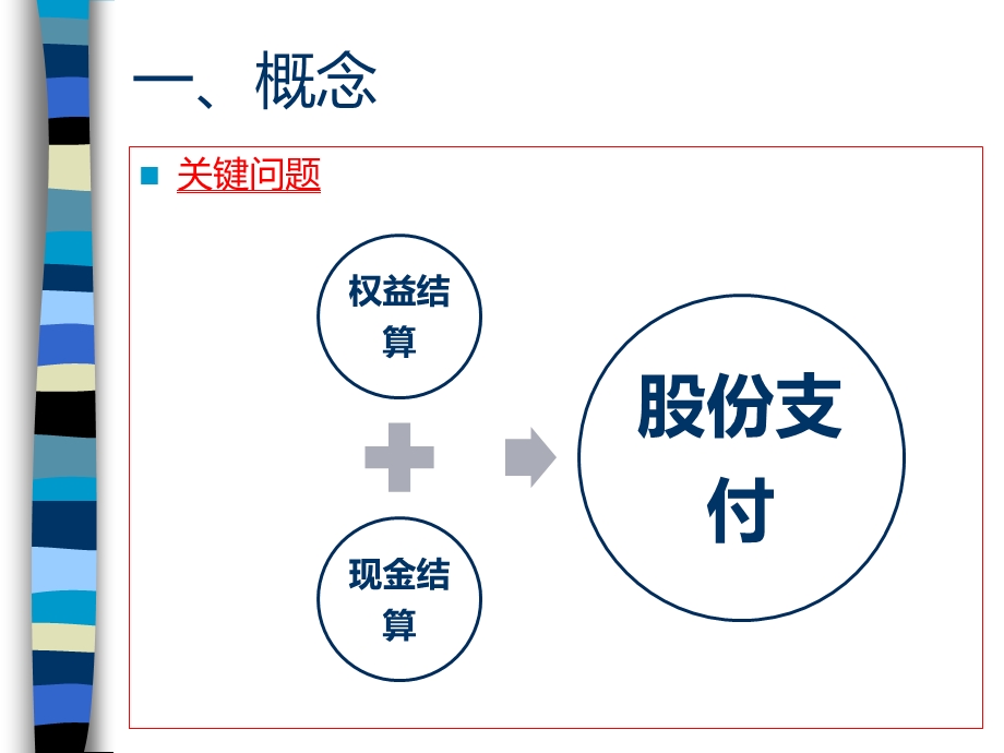 1001中级会计实务股份支付.ppt_第2页