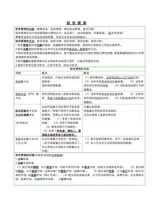 注册税务师财务会计之财务管理笔记.doc