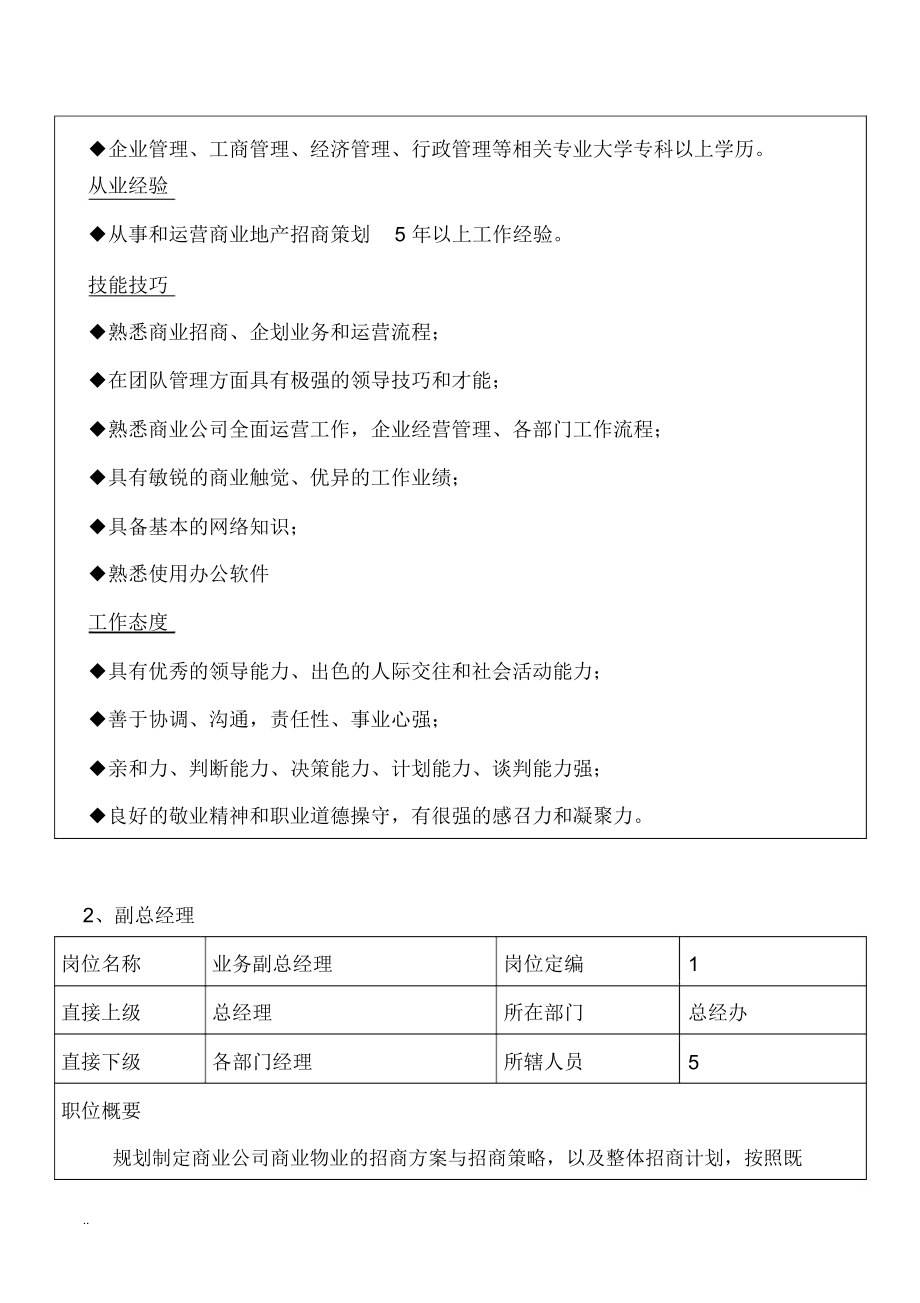 商管公司各岗位职责制定(拟稿).docx_第2页