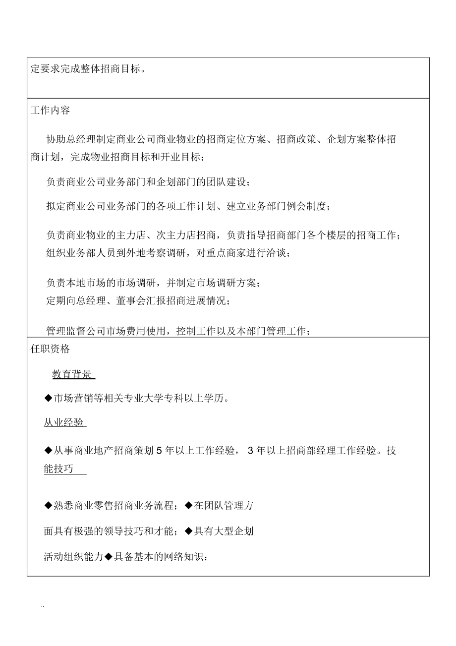 商管公司各岗位职责制定(拟稿).docx_第3页