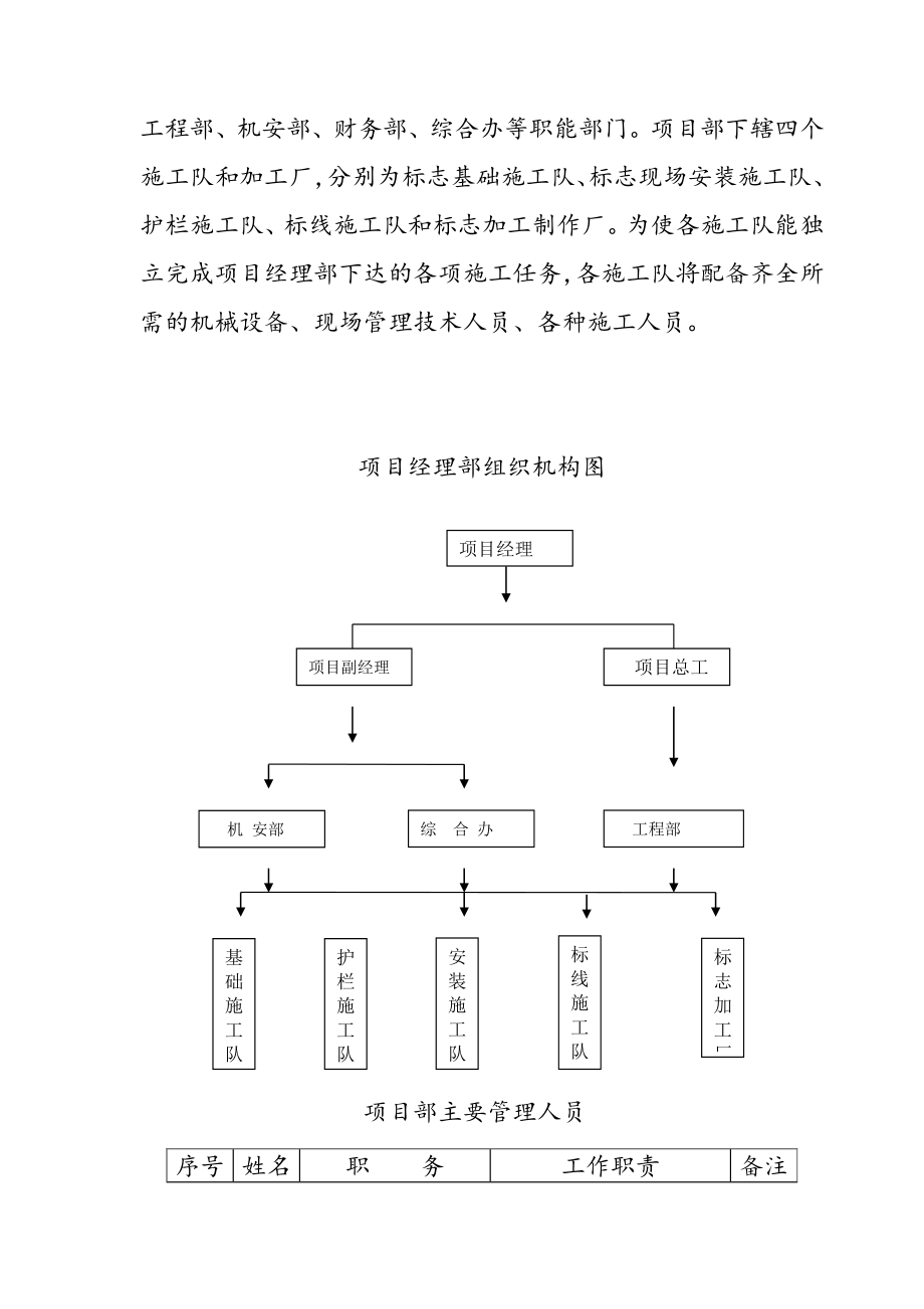 交通安全设施技术方案.doc_第3页