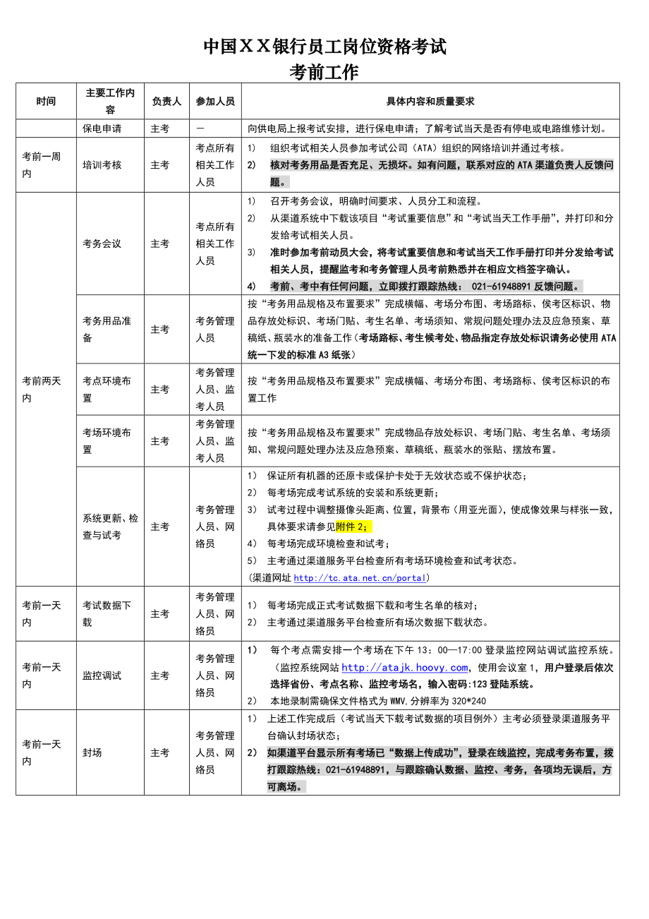 银行员工岗位资格考试.doc_第2页