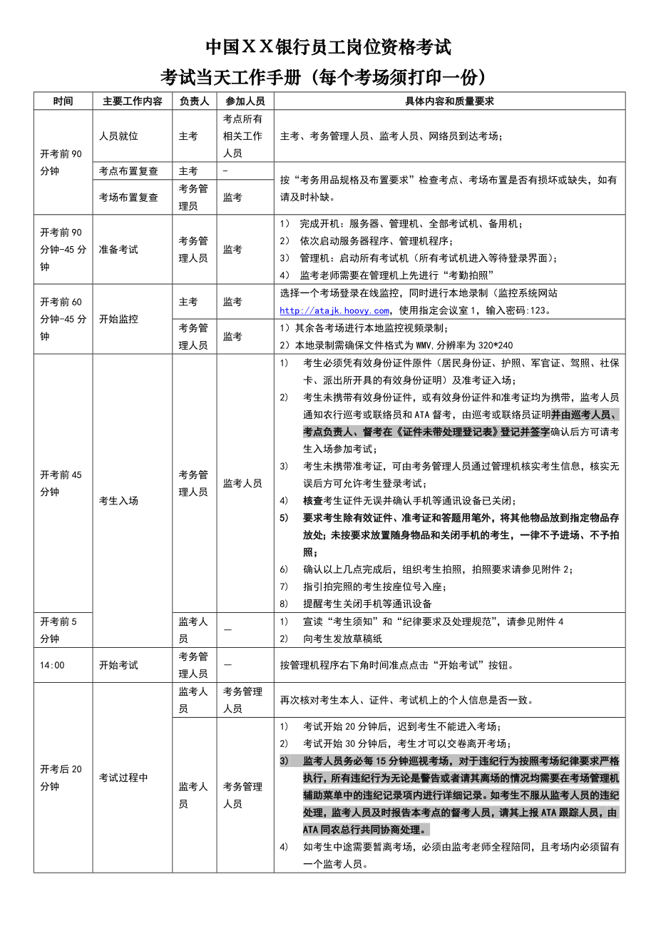 银行员工岗位资格考试.doc_第3页