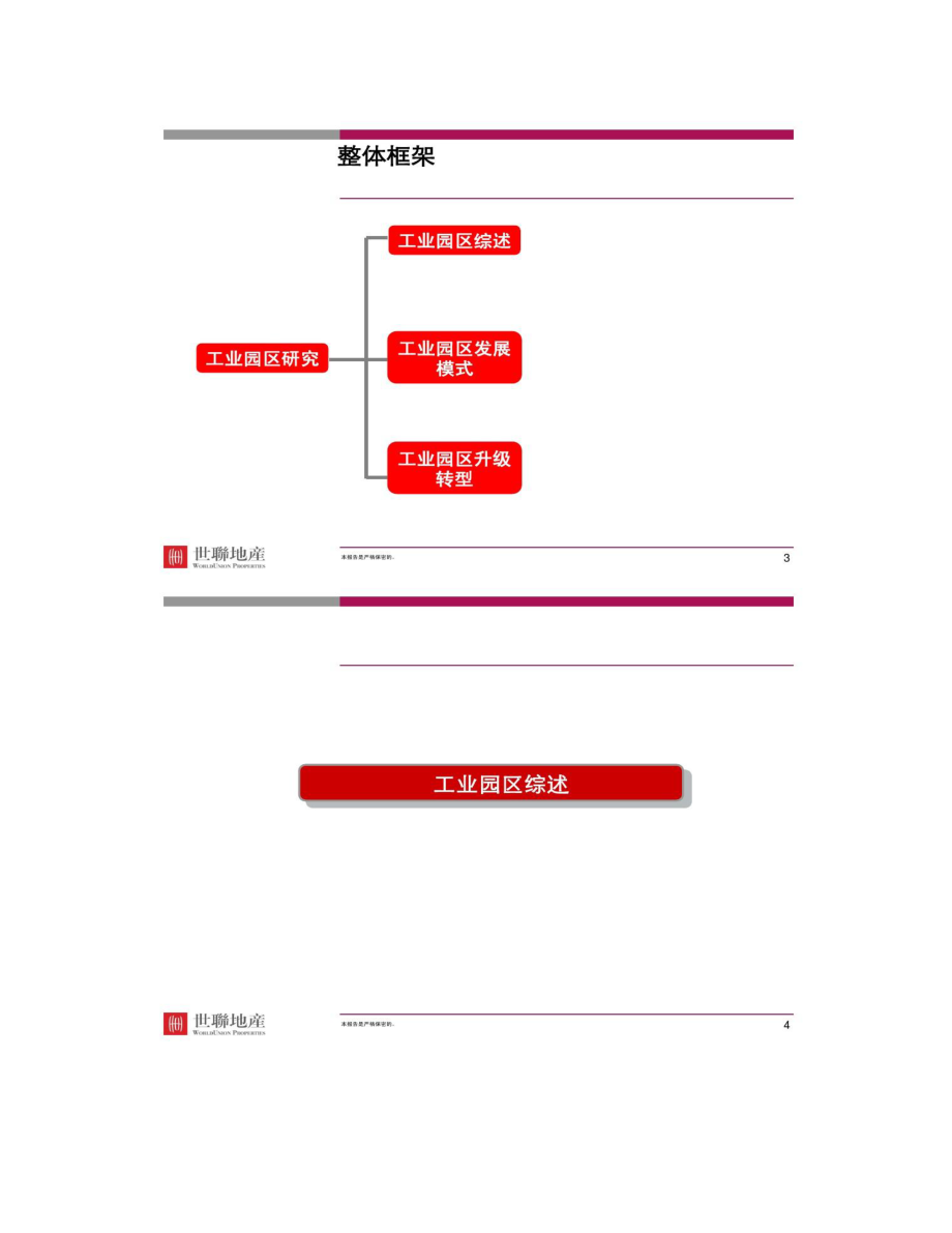 国内外著名工业园区开发模式研究.doc_第2页