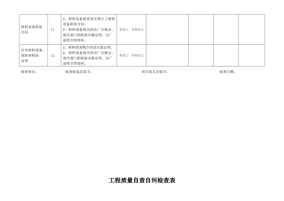 市场行为自查自纠检查表.doc_第3页