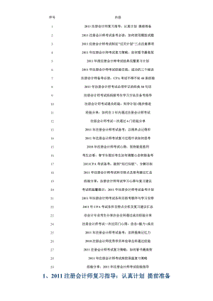 注册会计师考试高分技巧汇总.doc