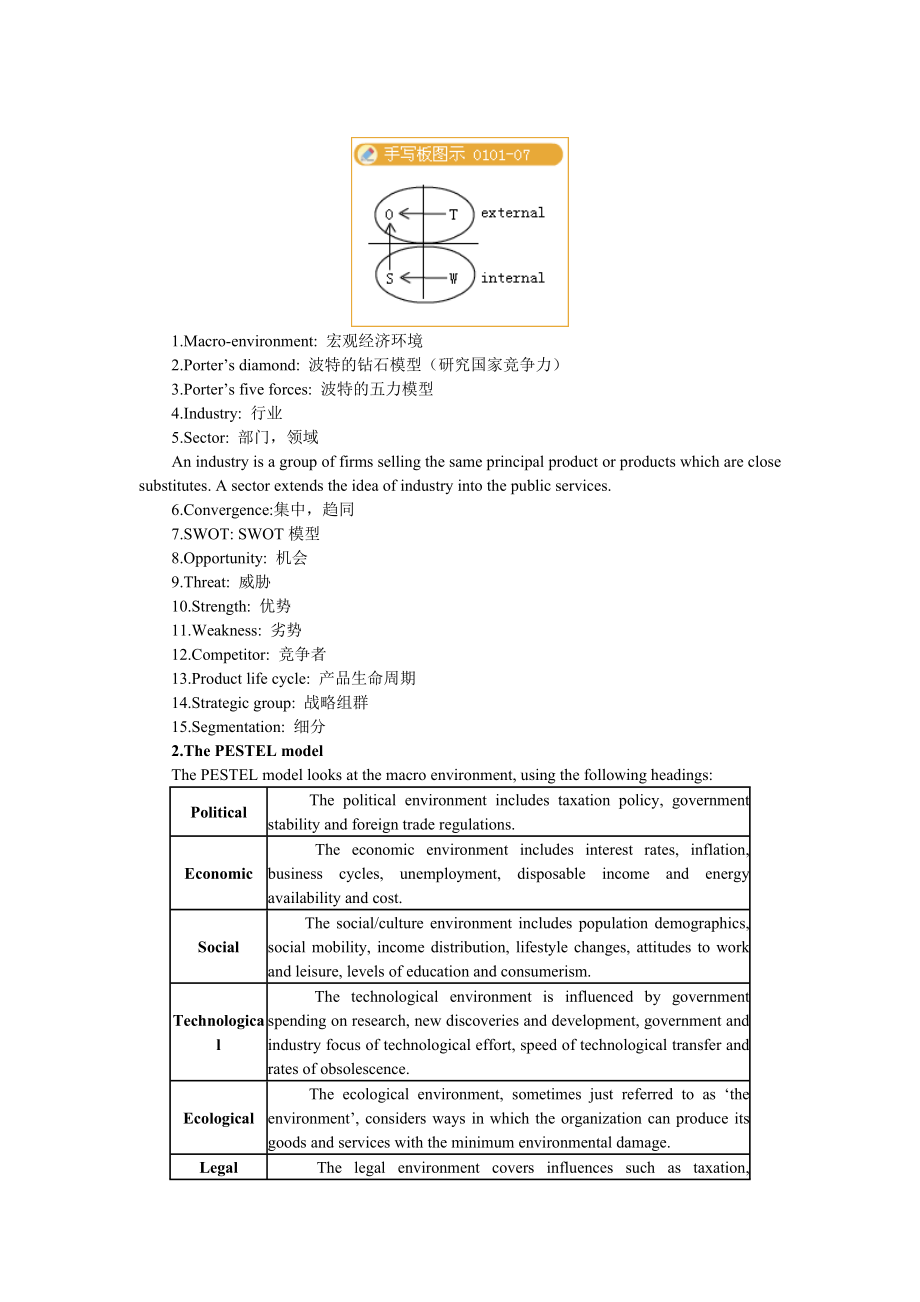 CPA综合阶段考试辅导讲义财会英语.doc_第3页