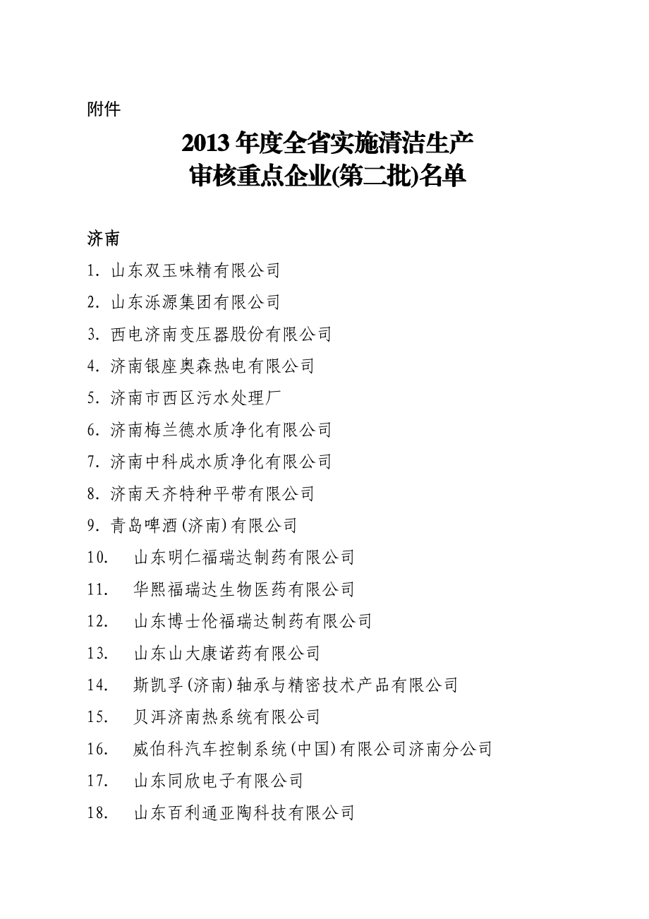 山东省全省实施清洁生产审核重点企业名单.doc_第1页