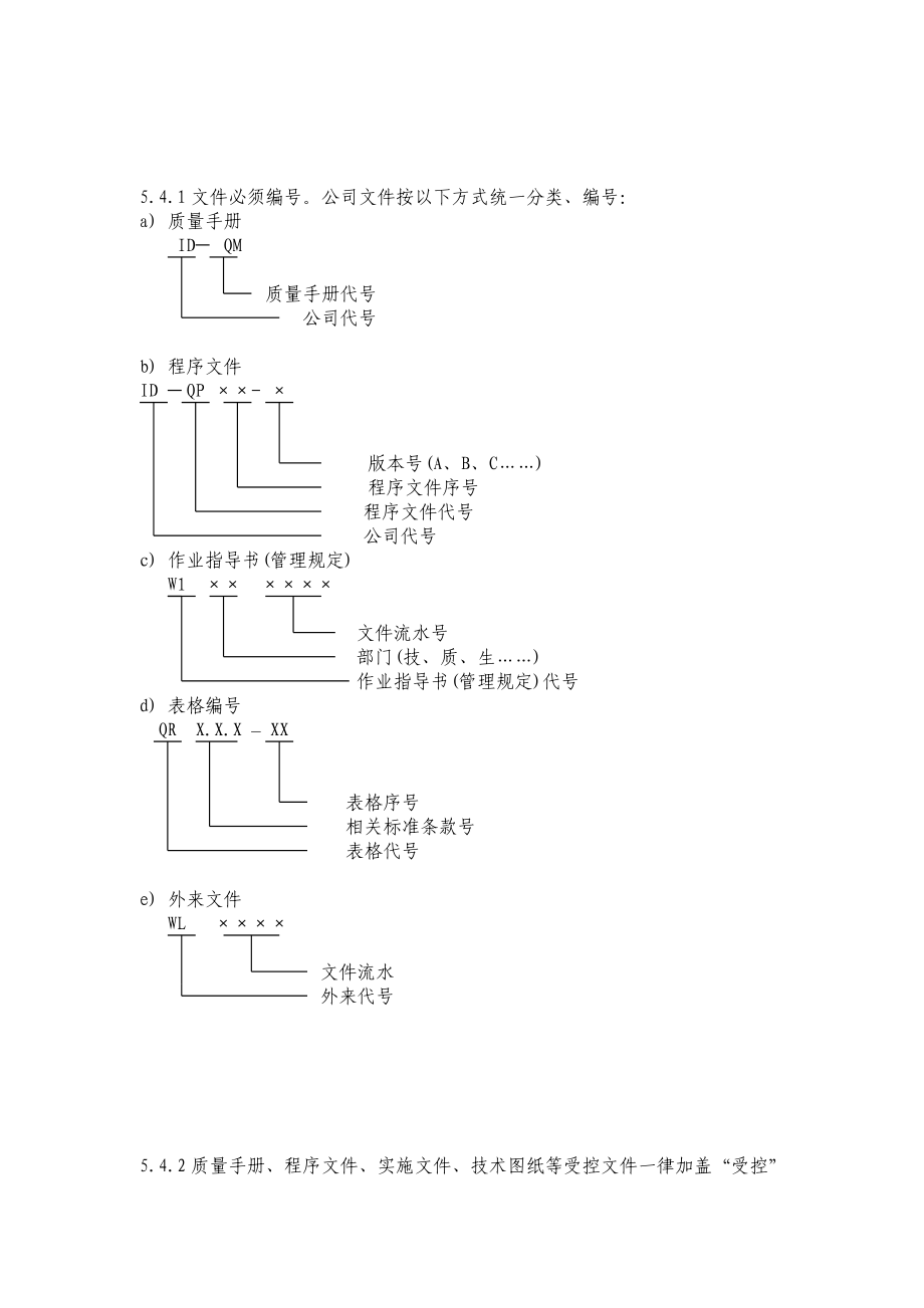 JQ标牌公司内部控制程序37页 .doc_第2页